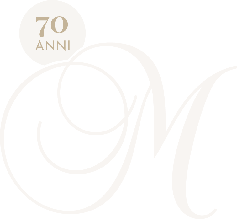 Anniversary: 70 years of Hotel Marilinda